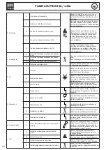 Preview for 16 page of ims PRO 029903 Manual