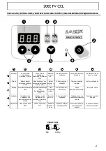 Preview for 2 page of ims PRO 200E FV CEL Manual