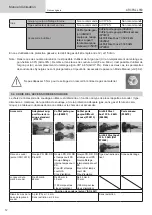 Preview for 12 page of ims PRO ARCPULL 350 User Manual