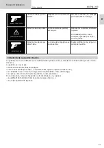 Предварительный просмотр 31 страницы ims PRO ARCPULL 350 User Manual