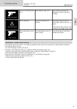 Preview for 61 page of ims PRO ARCPULL 350 User Manual