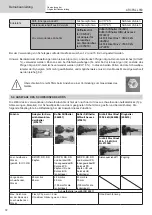 Предварительный просмотр 72 страницы ims PRO ARCPULL 350 User Manual