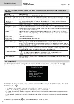 Preview for 86 page of ims PRO ARCPULL 350 User Manual