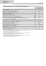 Preview for 97 page of ims PRO ARCPULL 350 User Manual