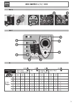 Preview for 3 page of ims PRO MIG CARPRO 1 Manual