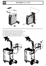 Preview for 5 page of ims PRO MIG CARPRO 1 Manual