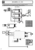 Preview for 74 page of ims PRO MIG CARPRO 1 Manual