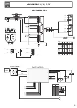 Preview for 75 page of ims PRO MIG CARPRO 1 Manual