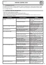 Preview for 11 page of ims PRO MIG CARPRO 230V Translation Of The Original Instructions