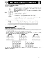 Preview for 4 page of IMS 1305 Owner'S Manual