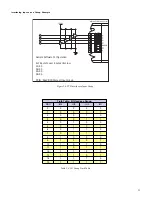 Предварительный просмотр 25 страницы IMS 17 Operating Instructions Manual