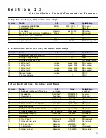 Предварительный просмотр 37 страницы IMS 17 Operating Instructions Manual