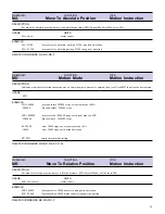 Preview for 52 page of IMS 17 Operating Instructions Manual