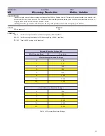 Preview for 53 page of IMS 17 Operating Instructions Manual