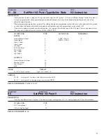 Preview for 60 page of IMS 17 Operating Instructions Manual