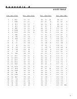 Preview for 66 page of IMS 17 Operating Instructions Manual