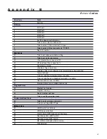 Preview for 67 page of IMS 17 Operating Instructions Manual