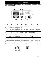 Preview for 2 page of IMS 170 E Manual