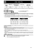 Preview for 15 page of IMS 170 E Manual