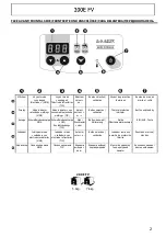 Preview for 2 page of IMS 200E FV Manual