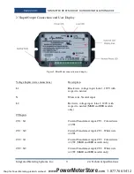 Preview for 10 page of IMS ED240S01 Installation Instructions Manual