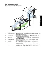 Preview for 7 page of IMS FPi4000 Operation Manual