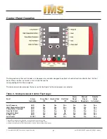 Preview for 7 page of IMS Hydra Pressurized Instruction Manual