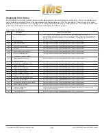 Preview for 11 page of IMS Hydra Pressurized Instruction Manual