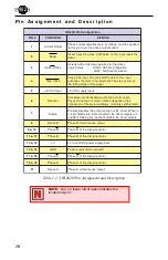 Предварительный просмотр 13 страницы IMS IB462H Operating Instructions Manual