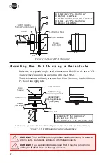 Предварительный просмотр 15 страницы IMS IB462H Operating Instructions Manual