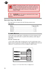 Предварительный просмотр 27 страницы IMS IB462H Operating Instructions Manual