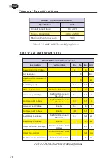 Предварительный просмотр 55 страницы IMS IB462H Operating Instructions Manual