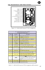 Предварительный просмотр 56 страницы IMS IB462H Operating Instructions Manual