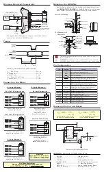 Preview for 2 page of IMS IB462He Quick Reference