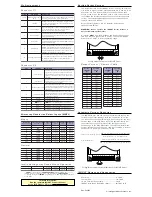 Предварительный просмотр 2 страницы IMS IM1007 Quick Reference