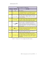 Предварительный просмотр 13 страницы IMS IM483 Operating Instructions Manual