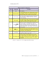 Preview for 13 page of IMS IM483 Operating Instructions Manual