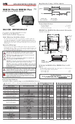 Preview for 1 page of IMS IM483H Plus Quick Reference