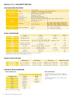 Предварительный просмотр 2 страницы IMS MDM17Plus Specification Sheet