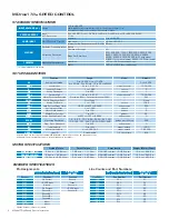 Preview for 2 page of IMS MDO17Plus Specification Sheet