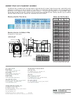 Preview for 5 page of IMS MDO17Plus Specification Sheet