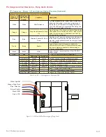 Предварительный просмотр 21 страницы IMS MDrive34Plus Product Manual