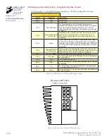 Предварительный просмотр 24 страницы IMS MDrive34Plus Product Manual