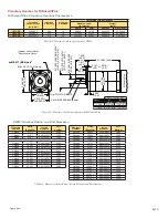 Предварительный просмотр 79 страницы IMS MDrive34Plus Product Manual