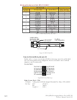 Предварительный просмотр 88 страницы IMS MDrive34Plus Product Manual