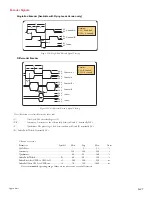 Предварительный просмотр 93 страницы IMS MDrive34Plus Product Manual