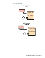 Preview for 28 page of IMS MFORCE MICRO DRIVE Plus MICROSTEPPING Operating Instructions Manual