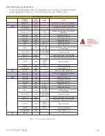 Preview for 43 page of IMS MFORCE MICRO DRIVE Plus MICROSTEPPING Operating Instructions Manual