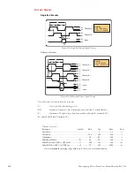 Preview for 50 page of IMS MFORCE MICRO DRIVE Plus MICROSTEPPING Operating Instructions Manual