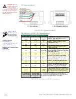 Предварительный просмотр 22 страницы IMS Mforce micro drive Reference